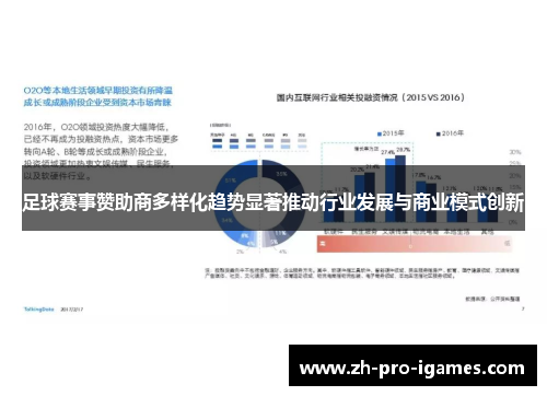 足球赛事赞助商多样化趋势显著推动行业发展与商业模式创新 足球赛事赞助商多样化趋势显著推动行业发展与商业模式创新