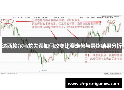 达西埃尔乌龙失误如何改变比赛走势与最终结果分析