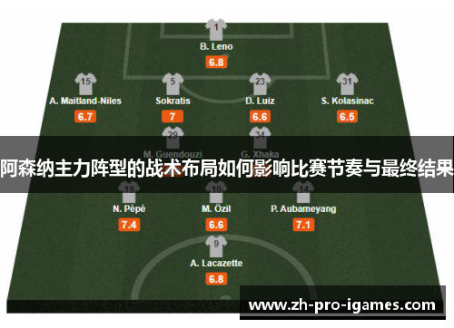 阿森纳主力阵型的战术布局如何影响比赛节奏与最终结果 阿森纳主力阵型的战术布局如何影响比赛节奏与最终结果