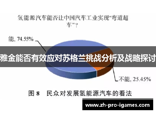 雅金能否有效应对苏格兰挑战分析及战略探讨 雅金能否有效应对苏格兰挑战分析及战略探讨