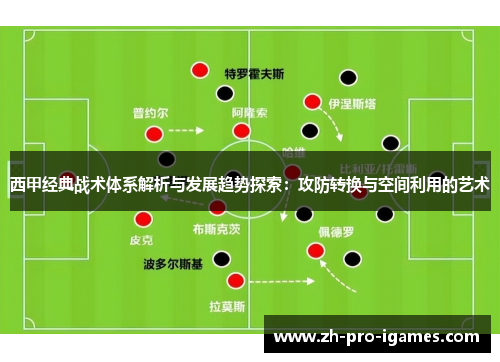西甲经典战术体系解析与发展趋势探索：攻防转换与空间利用的艺术