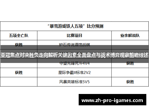 亚冠焦点对决胜负走向解析关键因素全面盘点与战术博弈观察前瞻综述