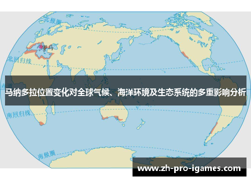 马纳多拉位置变化对全球气候、海洋环境及生态系统的多重影响分析